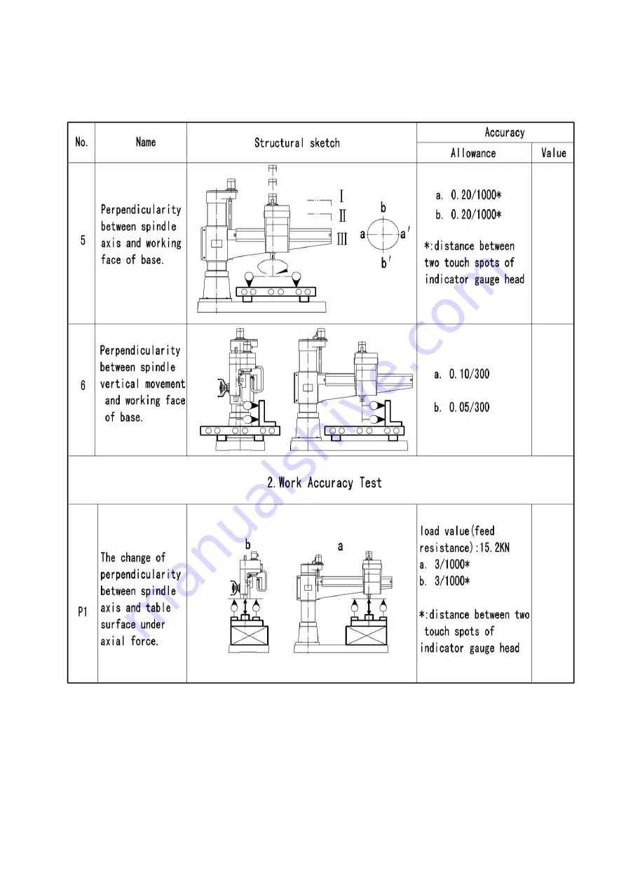 Huvema CRDM 3050 x 16/1 Operation Manual Download Page 64