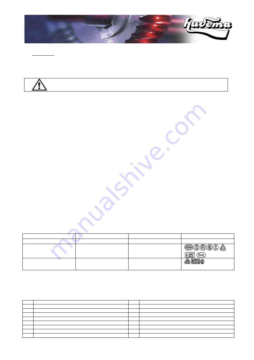 Huvema HU 175 P Operation Manual Download Page 14