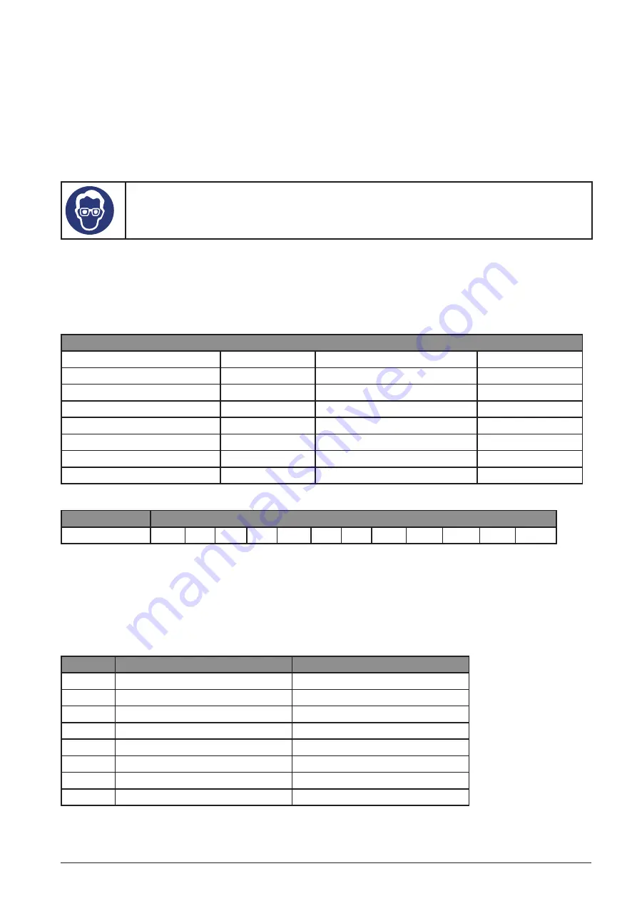 Huvema HU 30 NC-4 Manual Download Page 4