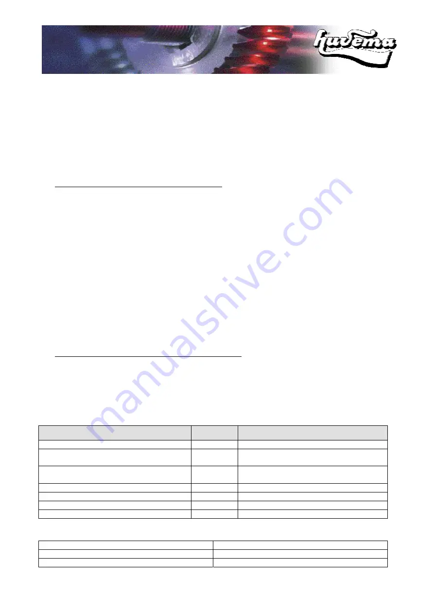 Huvema HU 440 DGH Operation Manual Download Page 13