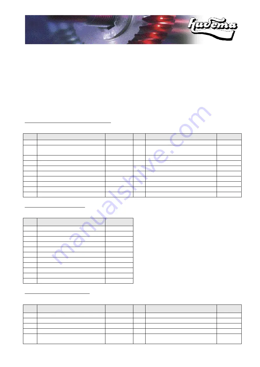 Huvema HU 440 DGH Operation Manual Download Page 25