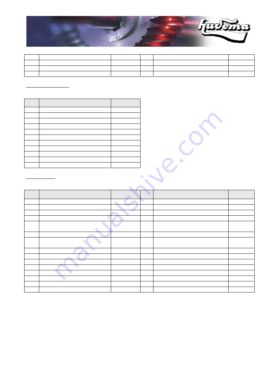 Huvema HU 440 DGH Operation Manual Download Page 36