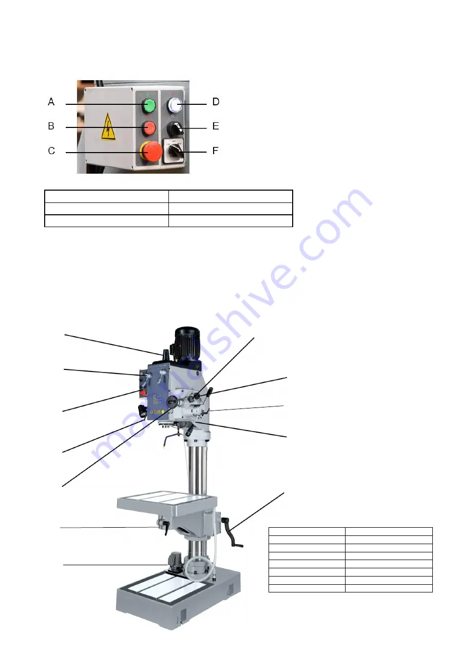 Huvema HU 50 G-4 TOPLINE Instruction Manual Download Page 7