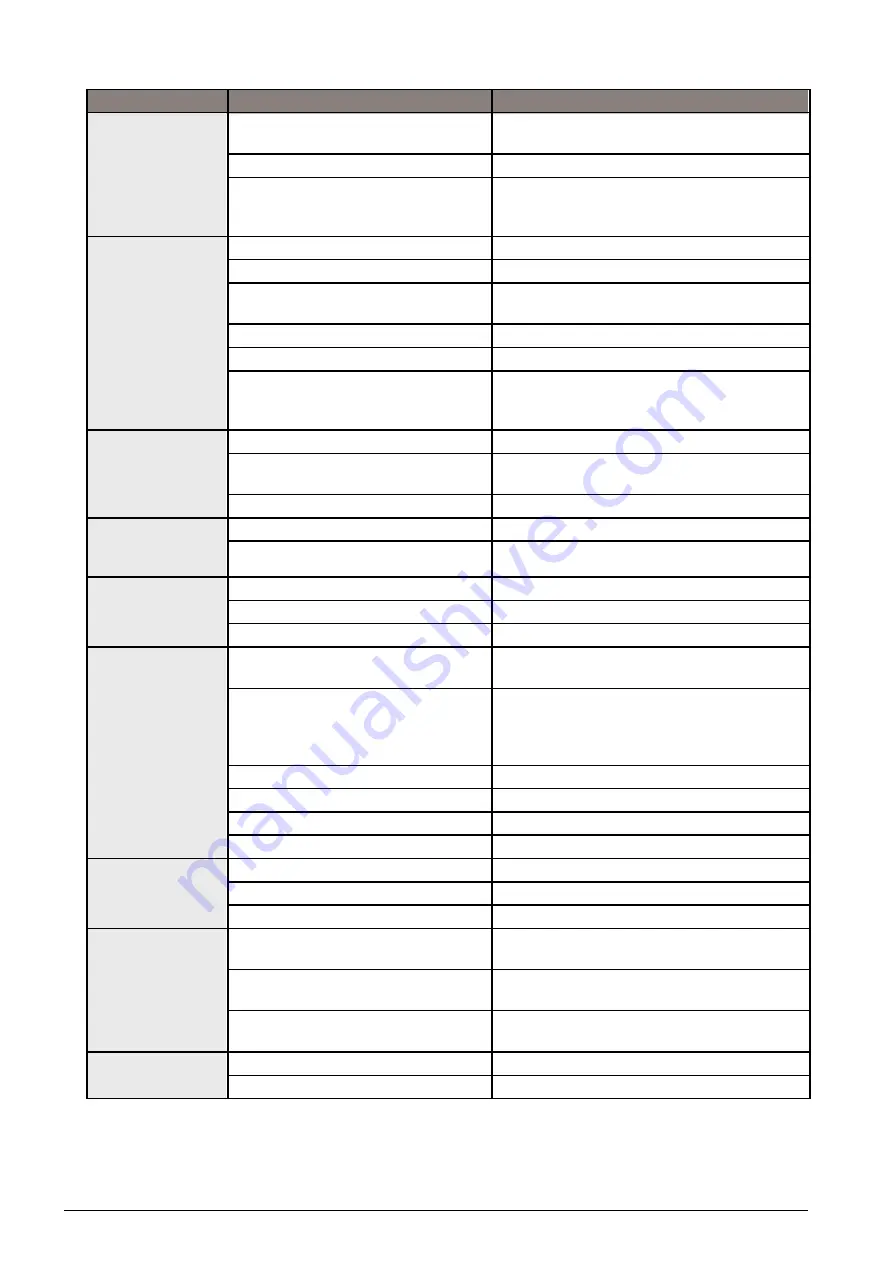 Huvema HU 50 G-4 TOPLINE Instruction Manual Download Page 11