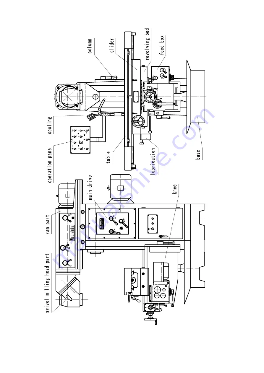 Huvema HU 50 H Operation Manual Download Page 8