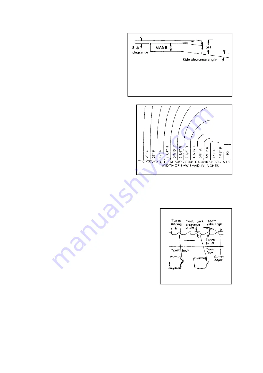 Huvema VBS-2012H-CE Operator'S Manual Download Page 13