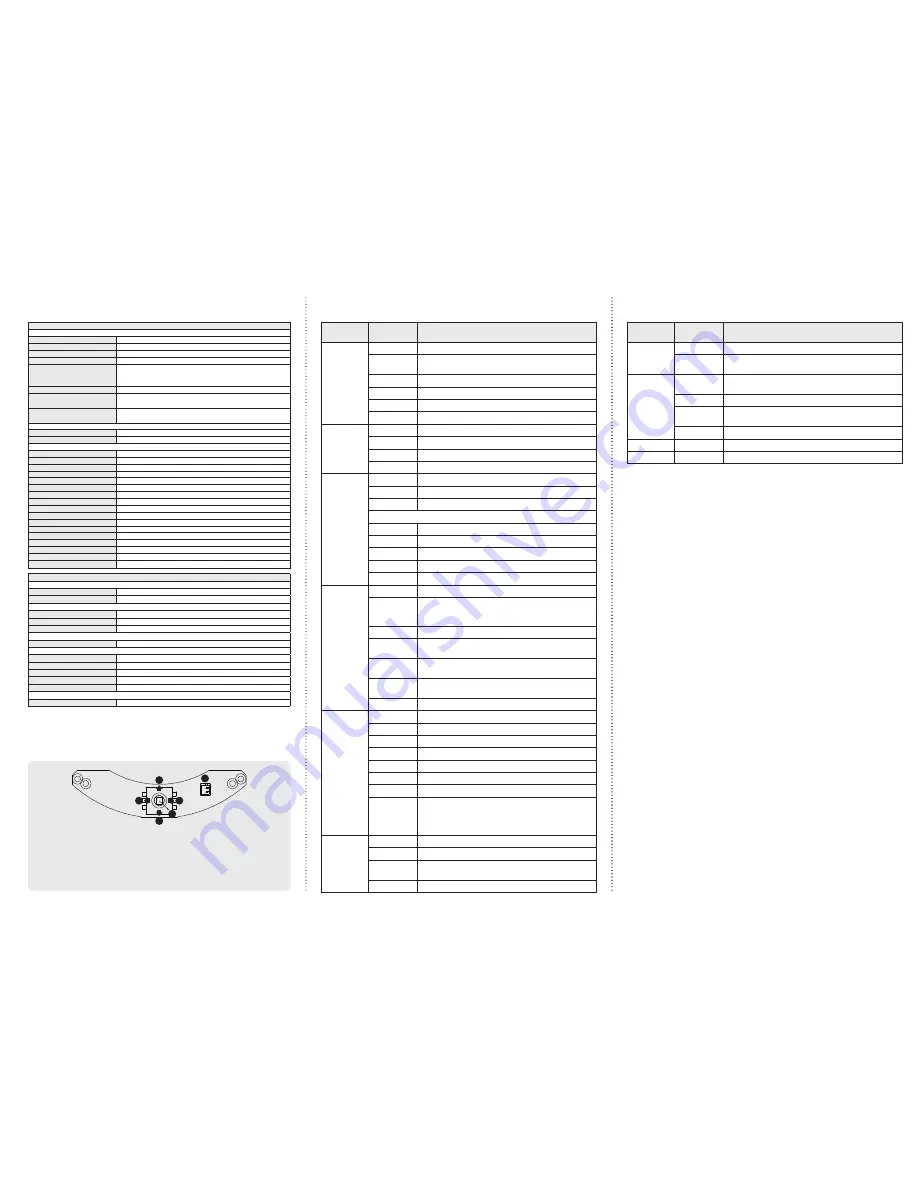 Huviron SK-V251IR(D) User Manual Download Page 2