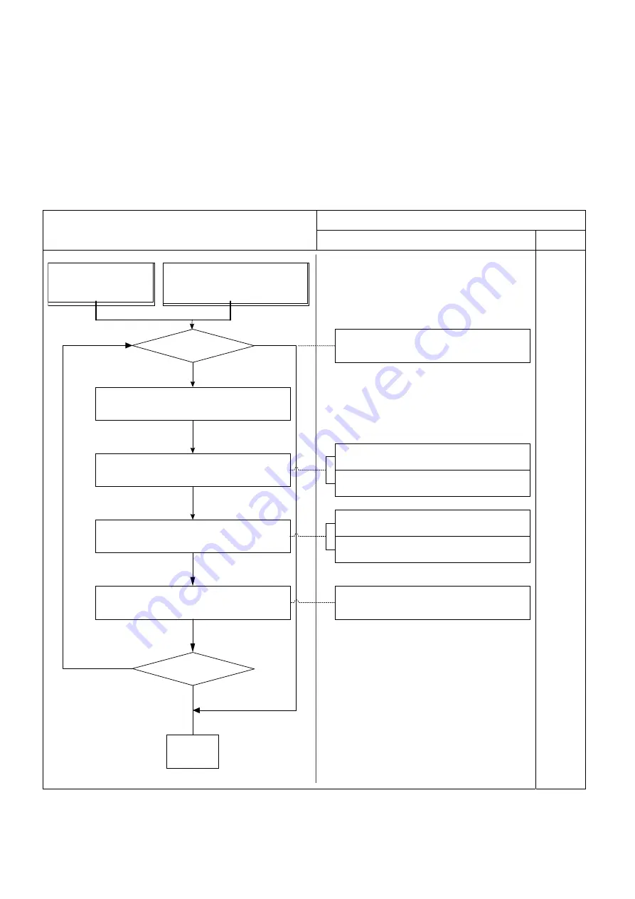 Huvitz CCP-3100 Service Manual Download Page 2