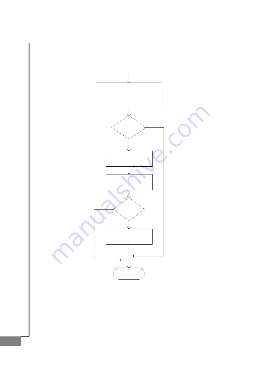 Huvitz CLM-4000 Service Manual Download Page 7