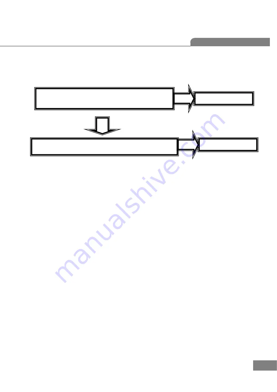 Huvitz CLM-4000 Service Manual Download Page 64