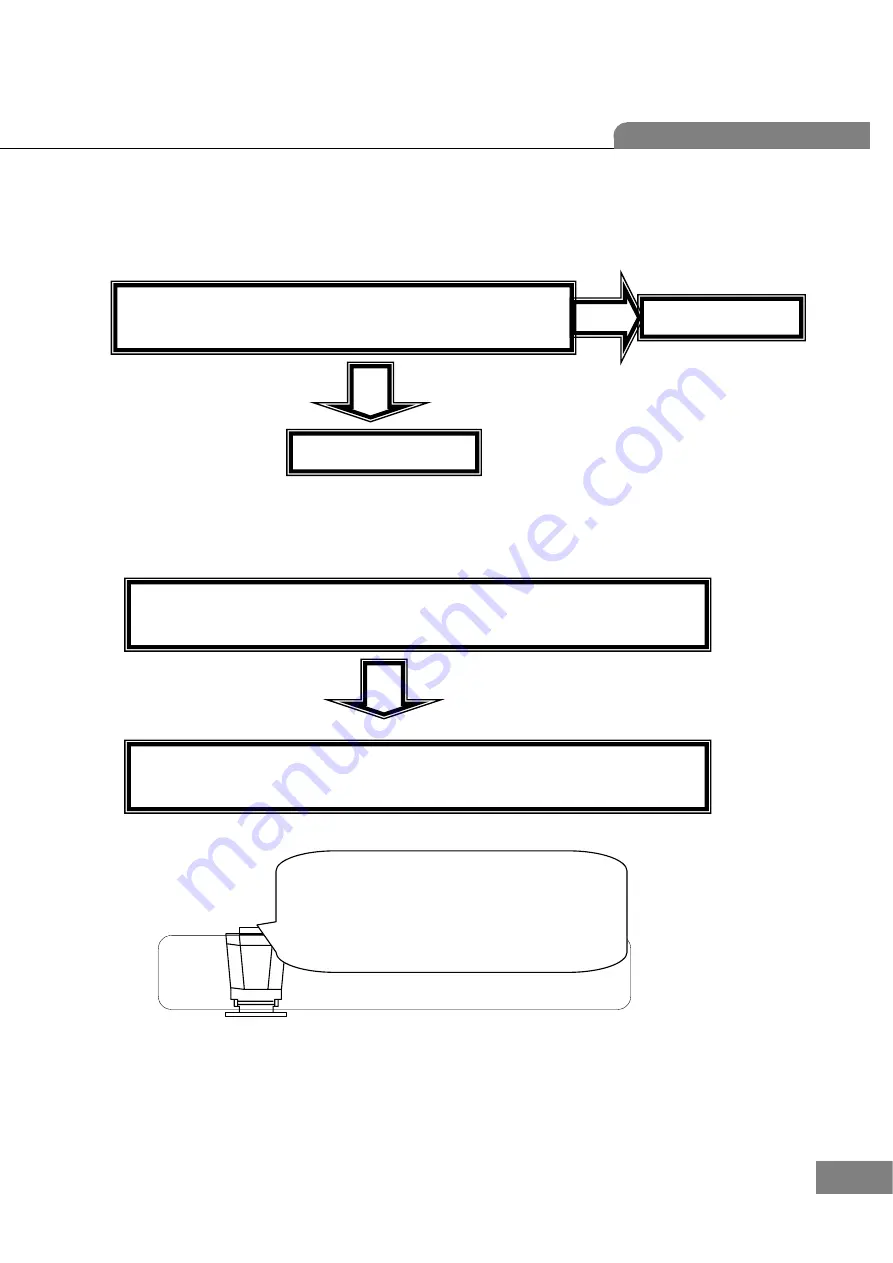 Huvitz CLM-4000 Service Manual Download Page 66