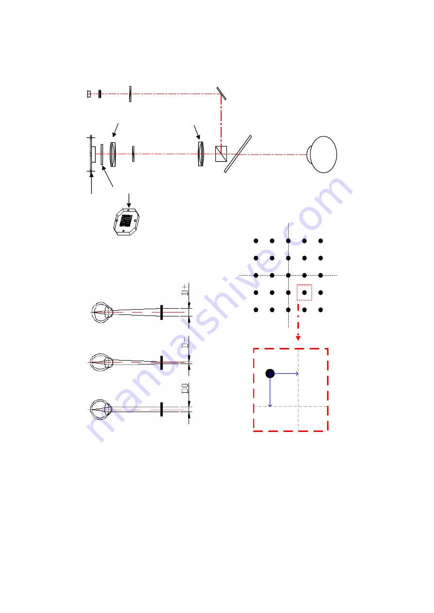 Huvitz CRK-8800 Service Manual Download Page 25