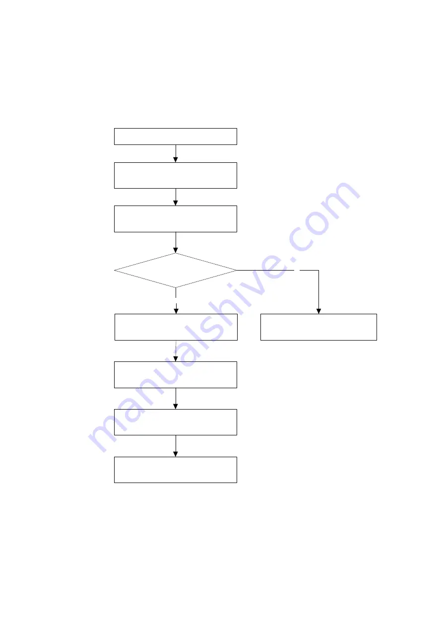 Huvitz CRK-8800 Service Manual Download Page 52