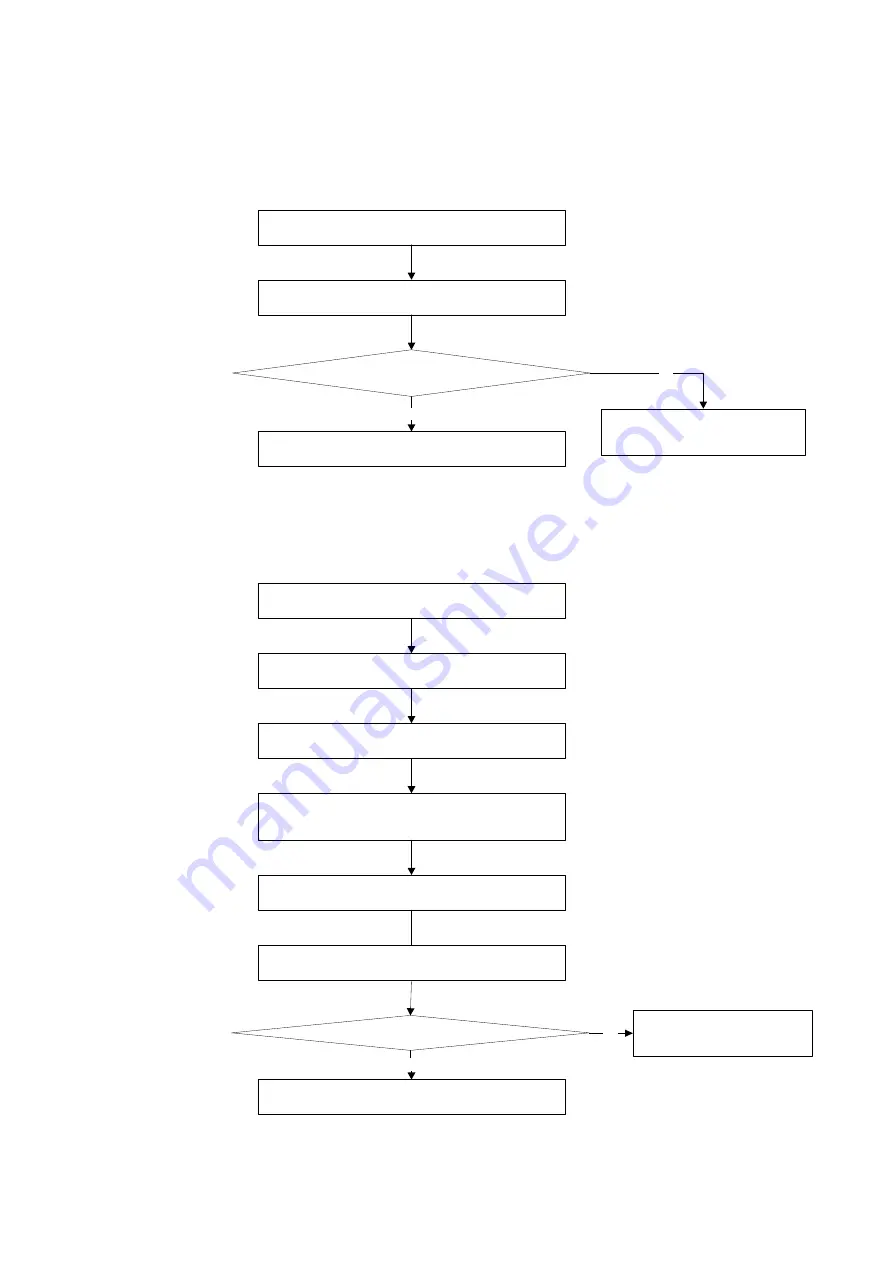 Huvitz CRK-8800 Service Manual Download Page 53