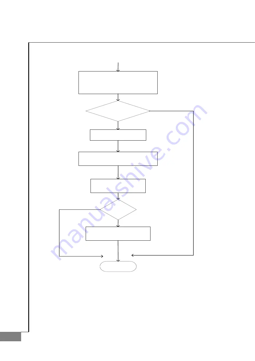 Huvitz Excelon CAB-4000 Service Manual Download Page 7