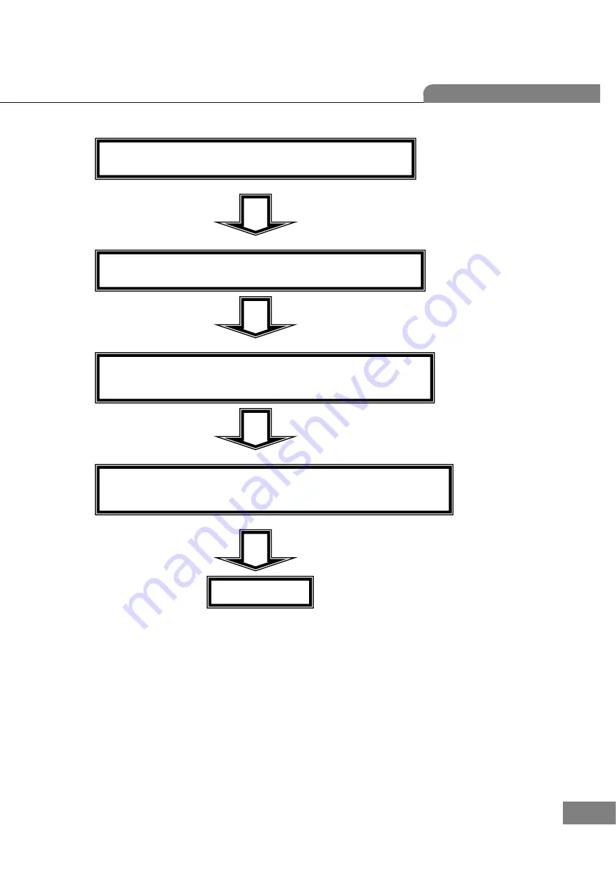 Huvitz Excelon CAB-4000 Service Manual Download Page 48