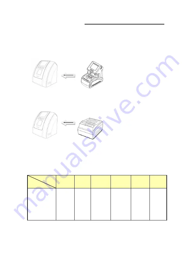 Huvitz Excelon XD Operator'S Manual Download Page 7