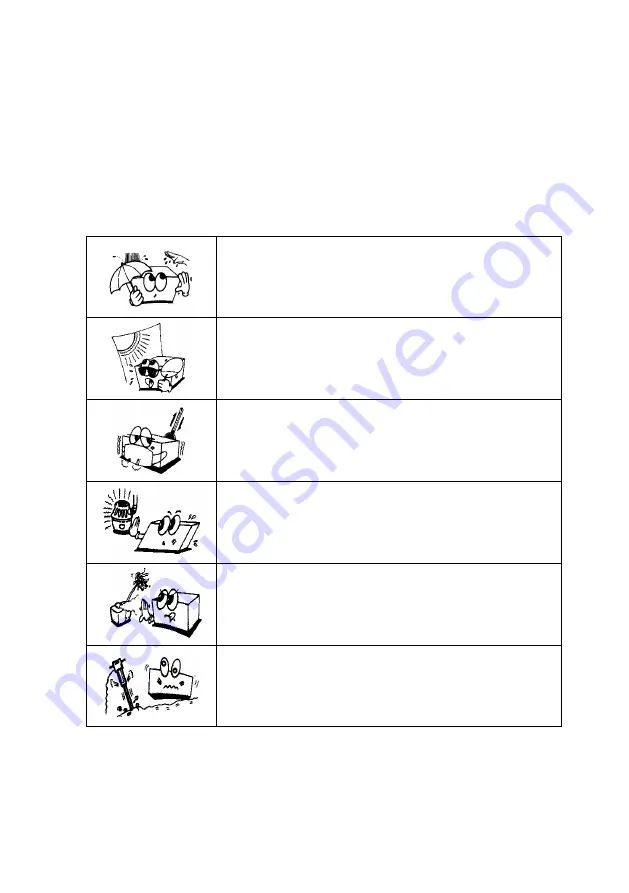 Huvitz HBK-7000S Operator'S Manual Download Page 7