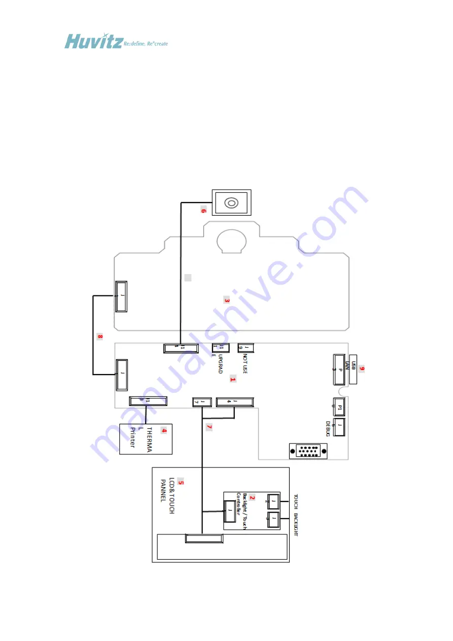 Huvitz HDR-9000 Service Manual Download Page 35