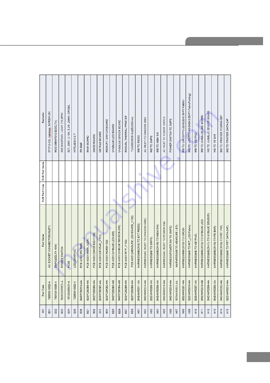 Huvitz HLM-7000P Service Manual Download Page 48