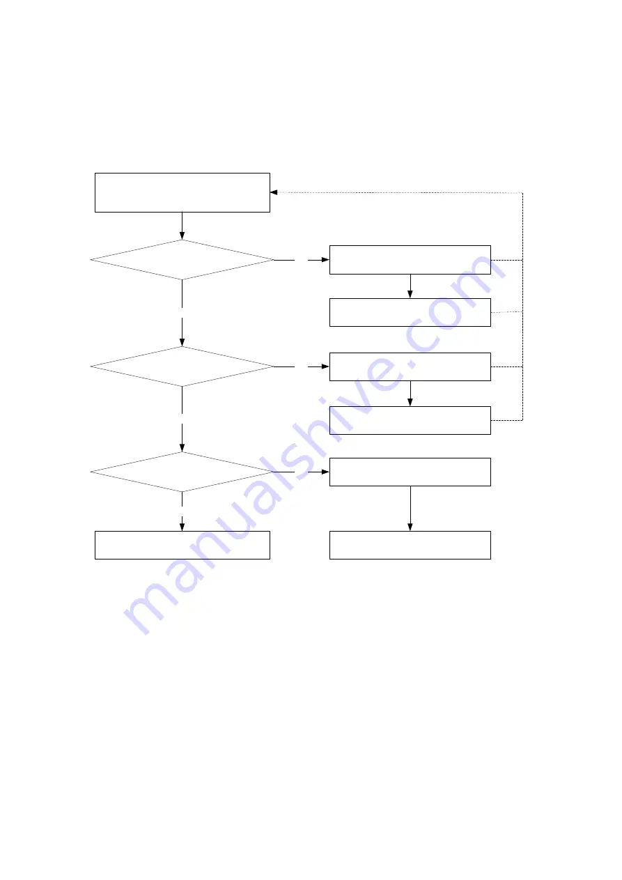 Huvitz HRK-8000A Service Manual Download Page 61