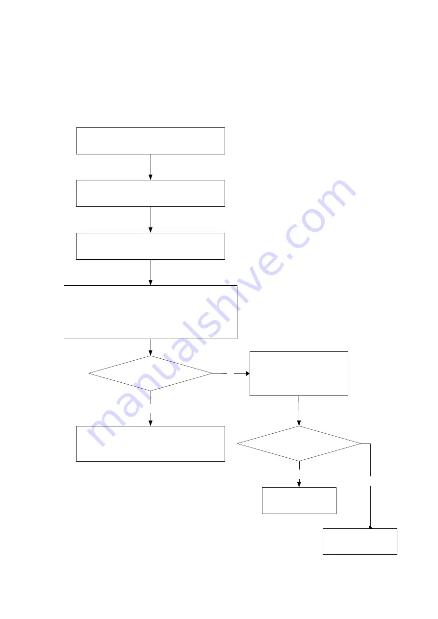 Huvitz HRK-9000A Service Manual Download Page 65