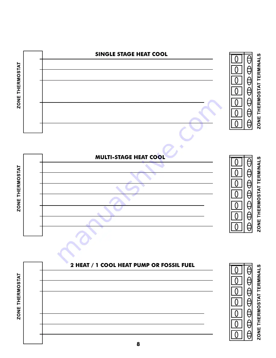 Hvac ZP4-ESP Installation Manual Download Page 8