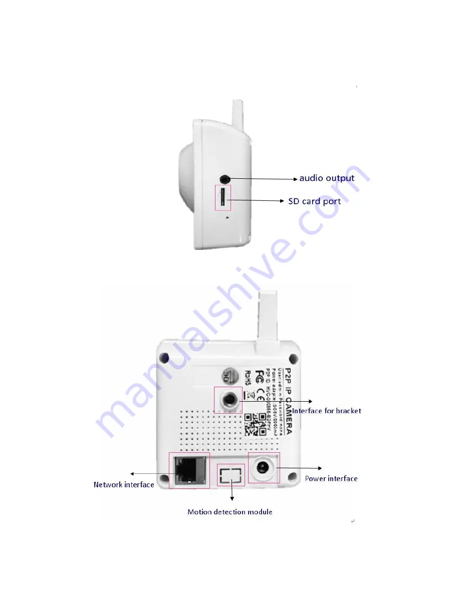 HVCAM HV-72CIC User Manual Download Page 3