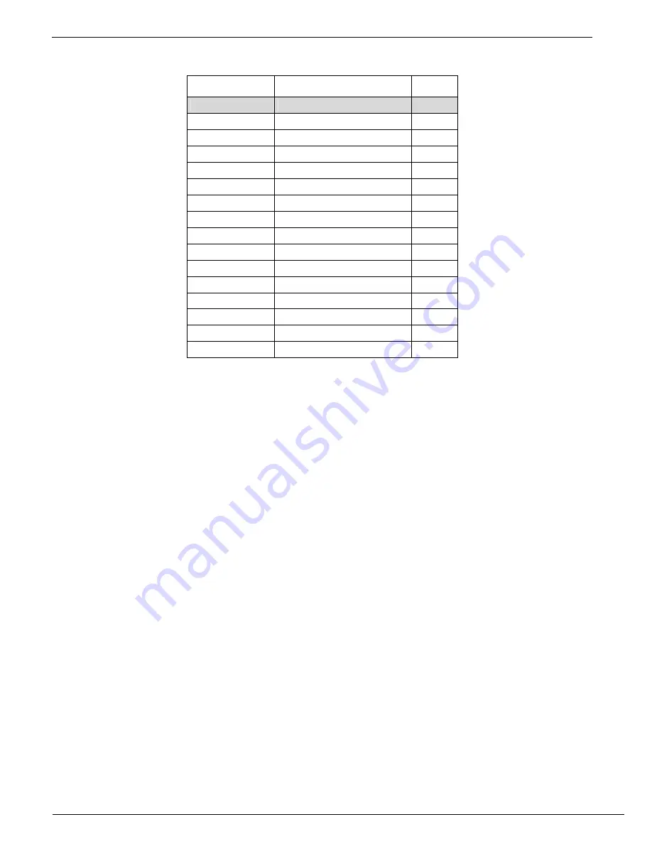 HW Group IP Relay User Manual Download Page 24