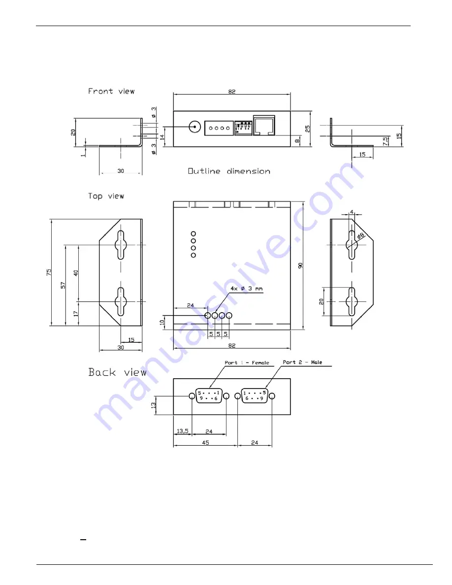 HW Group IP Relay User Manual Download Page 27