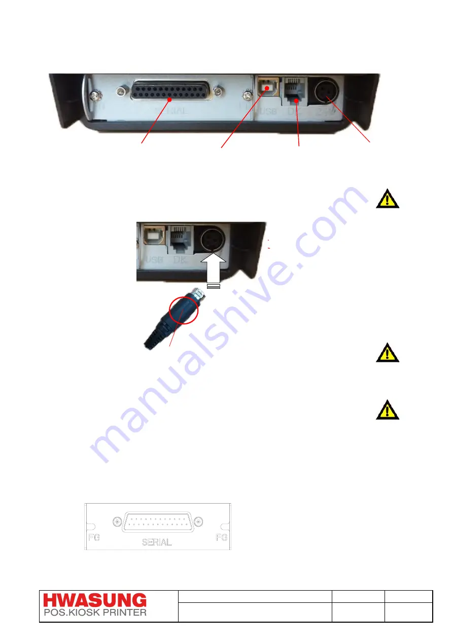 Hwasung HP-283 Скачать руководство пользователя страница 5