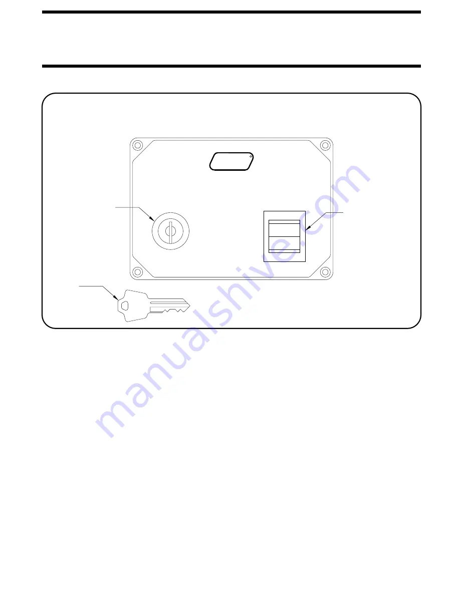 HWH 625 Series Operator'S Manual Download Page 5