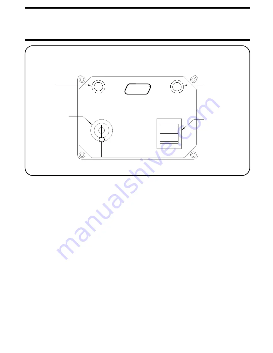 HWH 680 Series Operator'S Manual Download Page 4