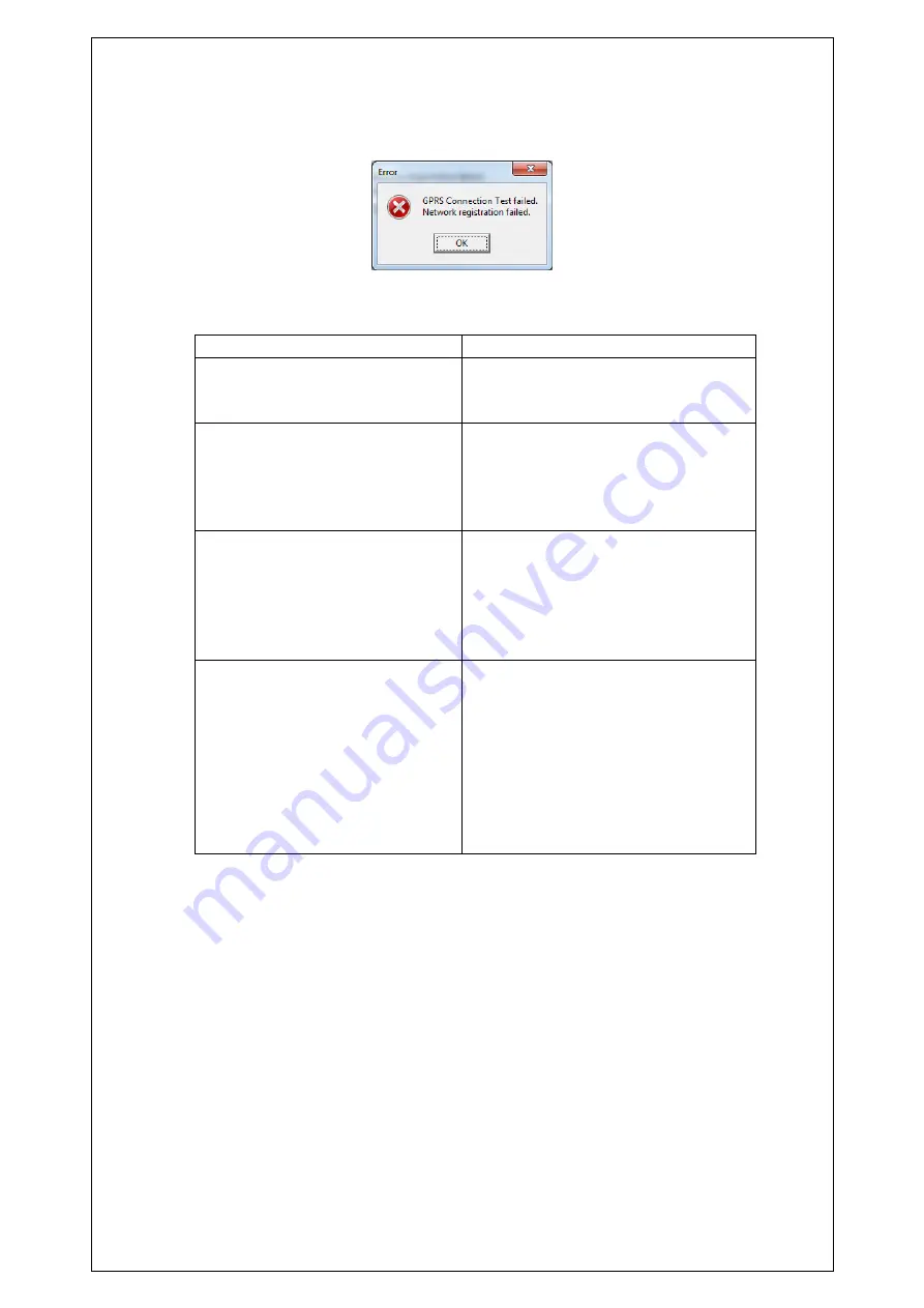 HWM Multilog LX 2 User Manual Download Page 16