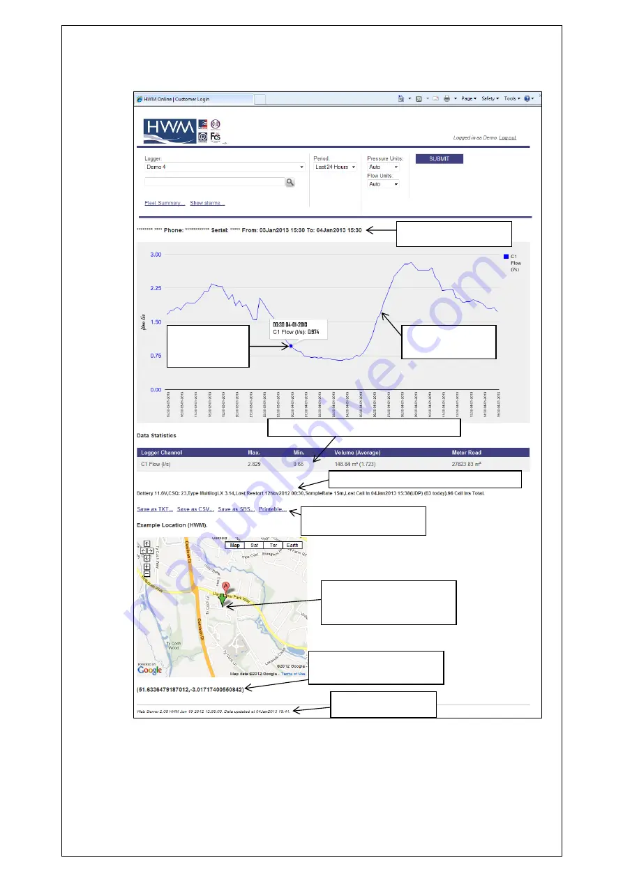 HWM Multilog LX 2 User Manual Download Page 43