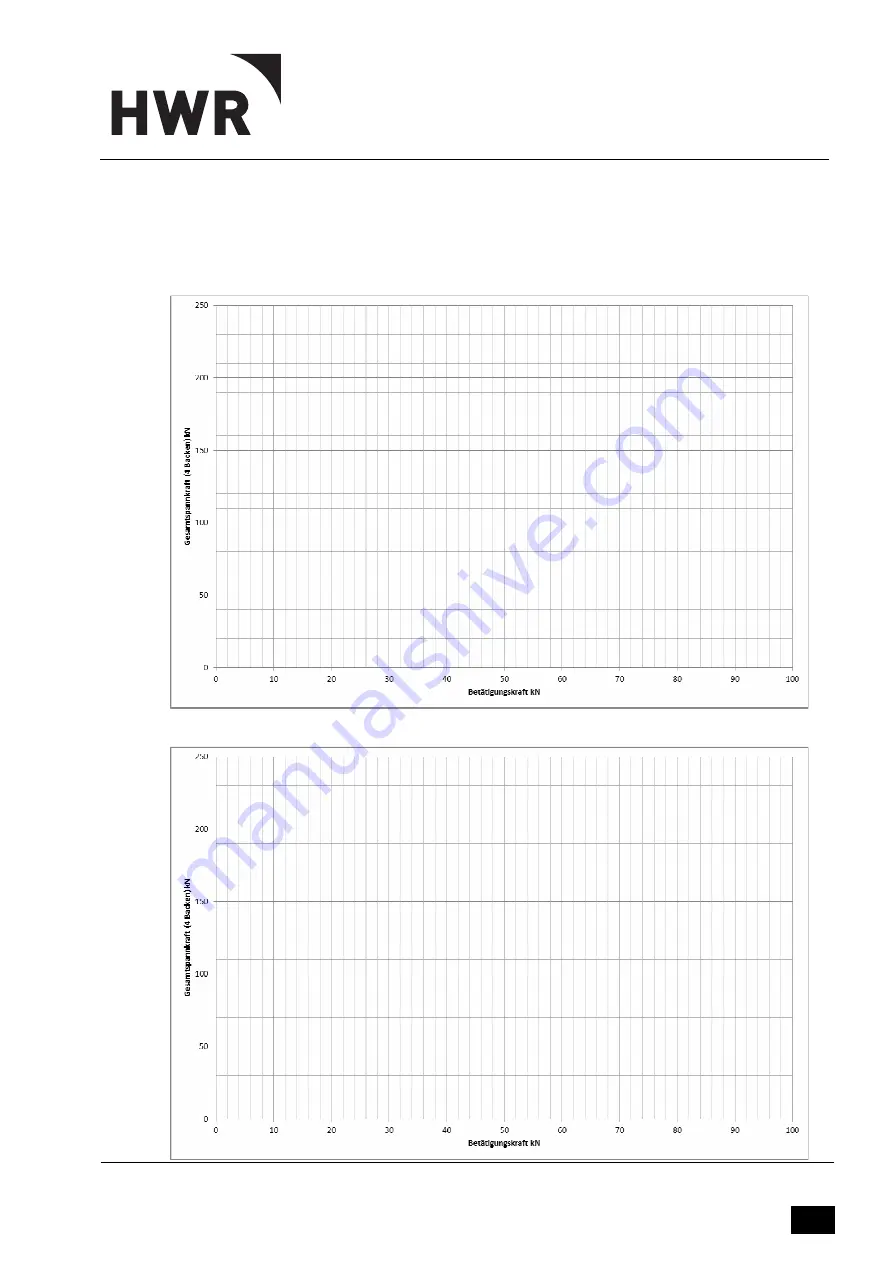 HWR InoFlex VT-S 016 Скачать руководство пользователя страница 61