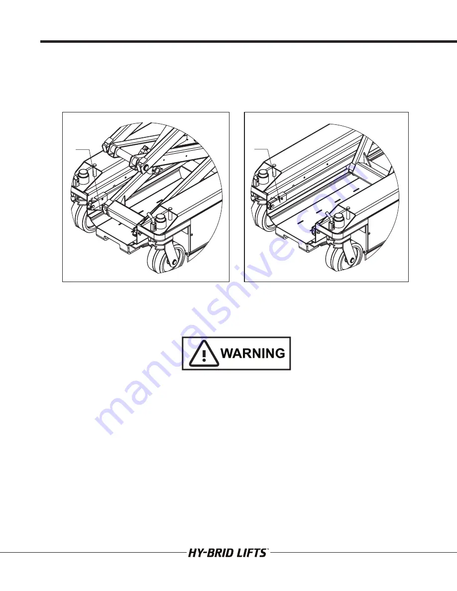 Hy-Brid Lifts HB-1230 Maintenance And Troubleshooting Manual Download Page 7