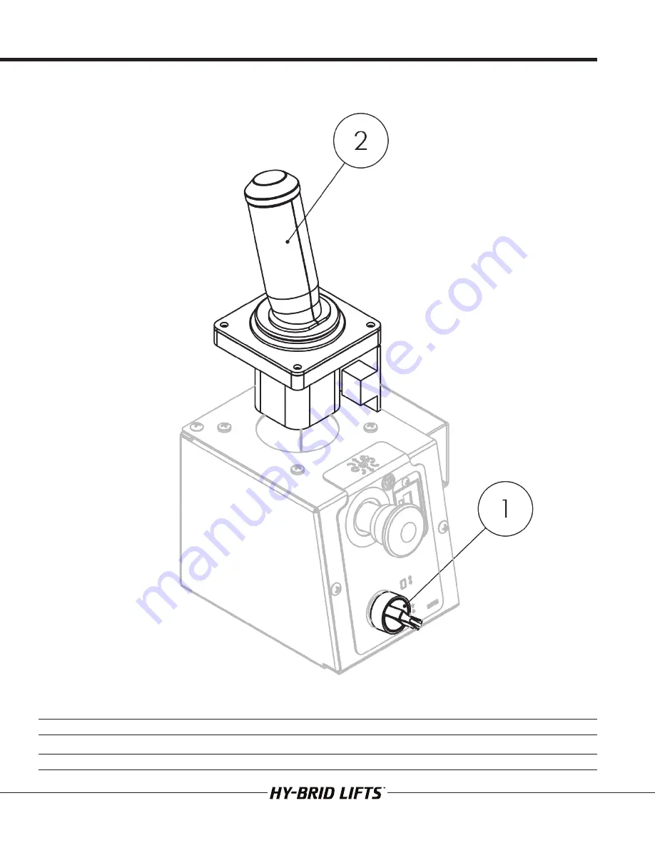 Hy-Brid Lifts HB-1230 Maintenance And Troubleshooting Manual Download Page 40