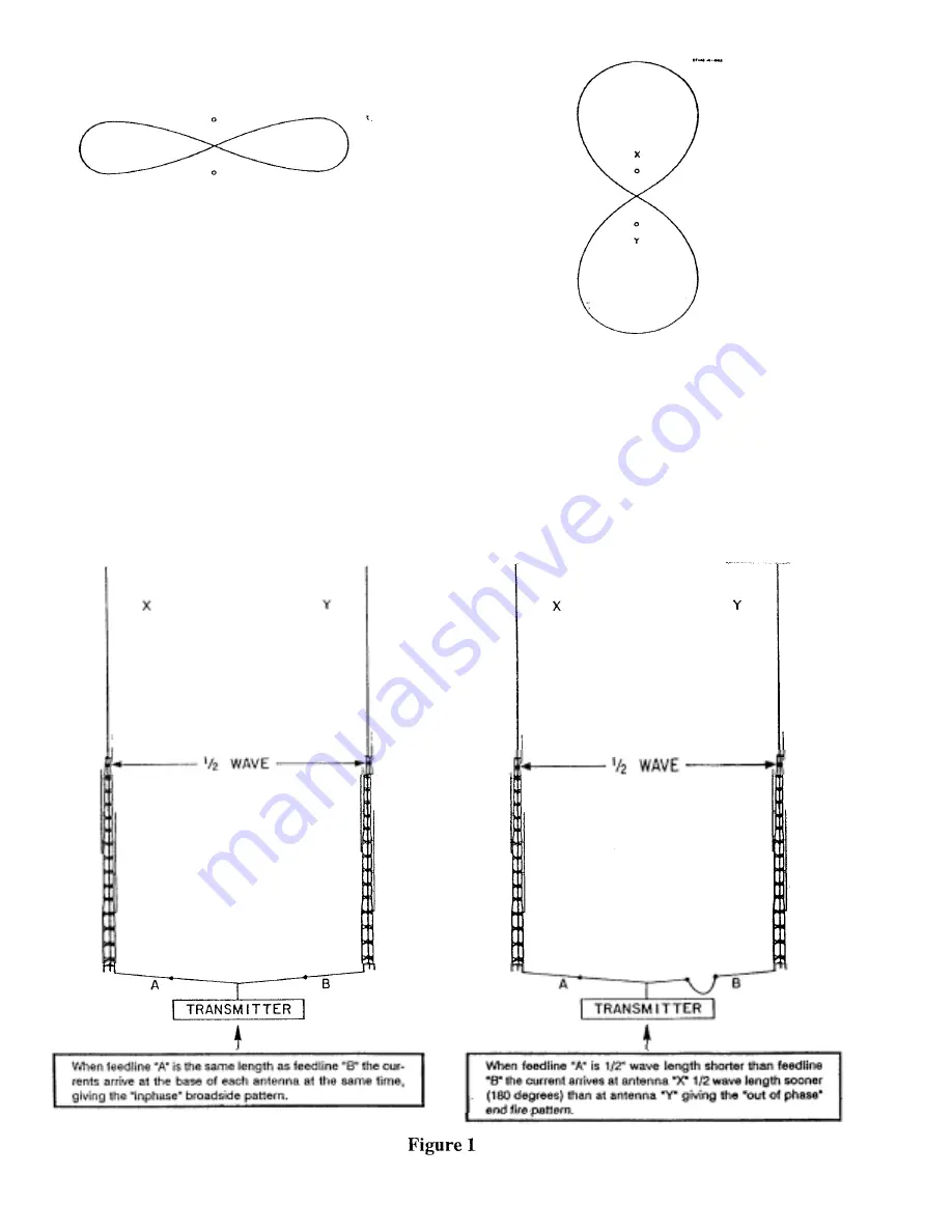 Hy-Gain AV-14AVQ Instruction Manual Download Page 16