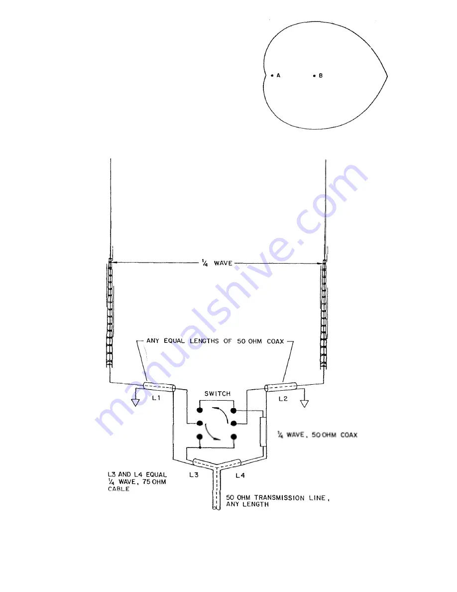 Hy-Gain AV-14AVQ Instruction Manual Download Page 18