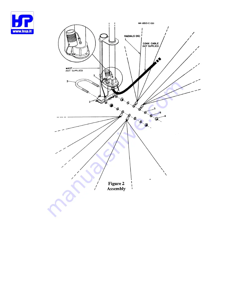 Hy-Gain GRK-88 Instruction Manual Download Page 3