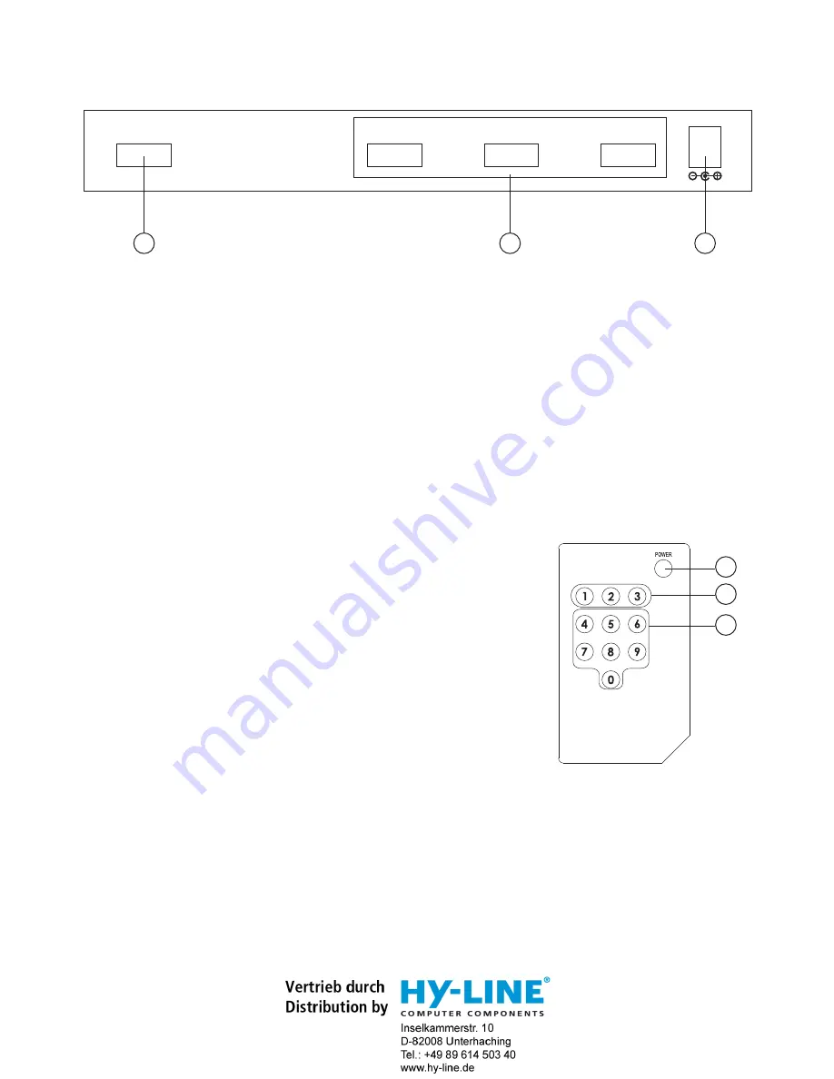 HY-LINE CLUX-31SY Operation Manual Download Page 3