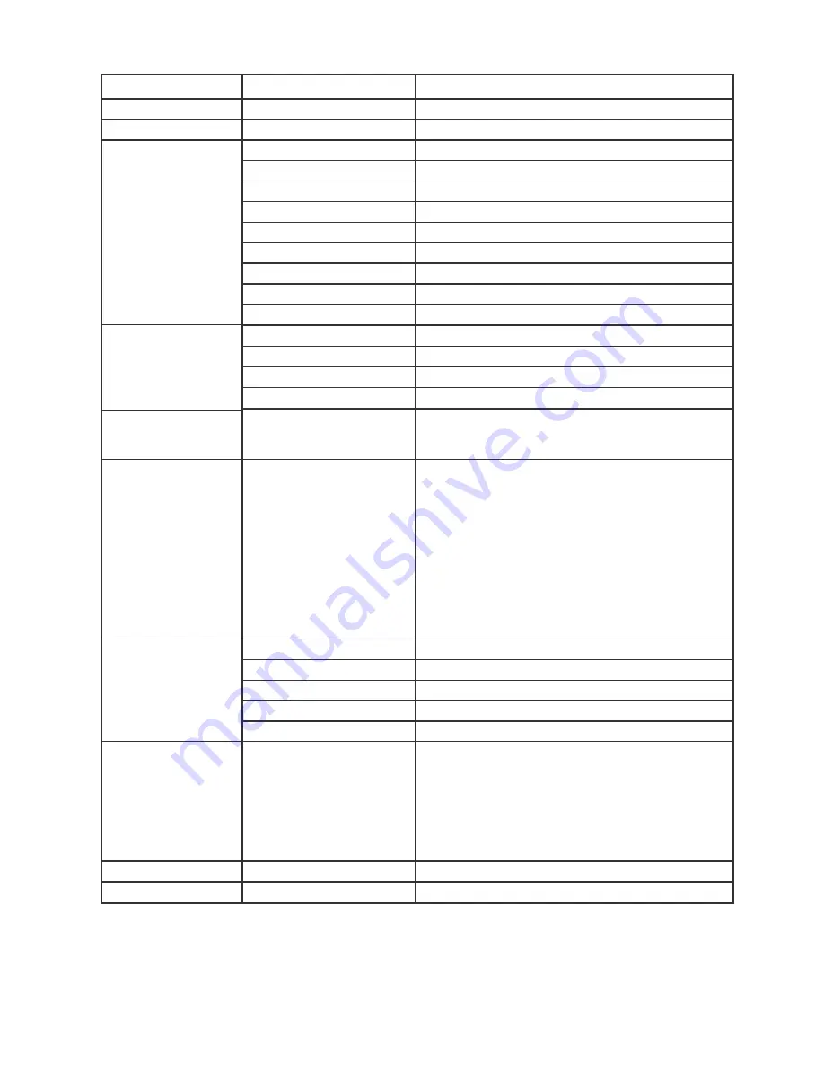 HY-LINE CP-291 Operation Manual Download Page 5