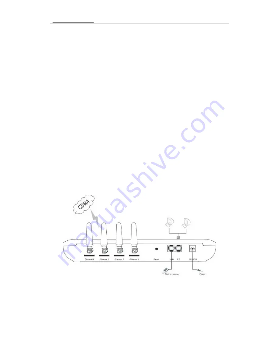 Hybertone COIP User Manual Download Page 8