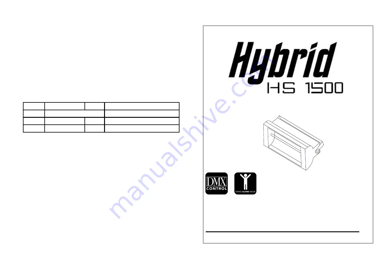 Hybrid HS 1500 User Manual Download Page 1