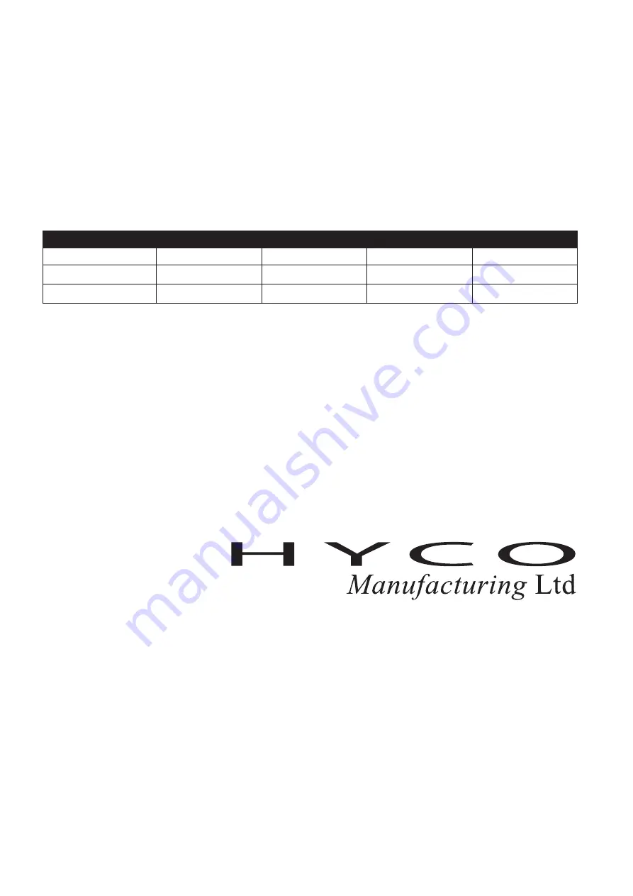 Hyco MG1000T Installation & Operating Instruction Manual Download Page 4