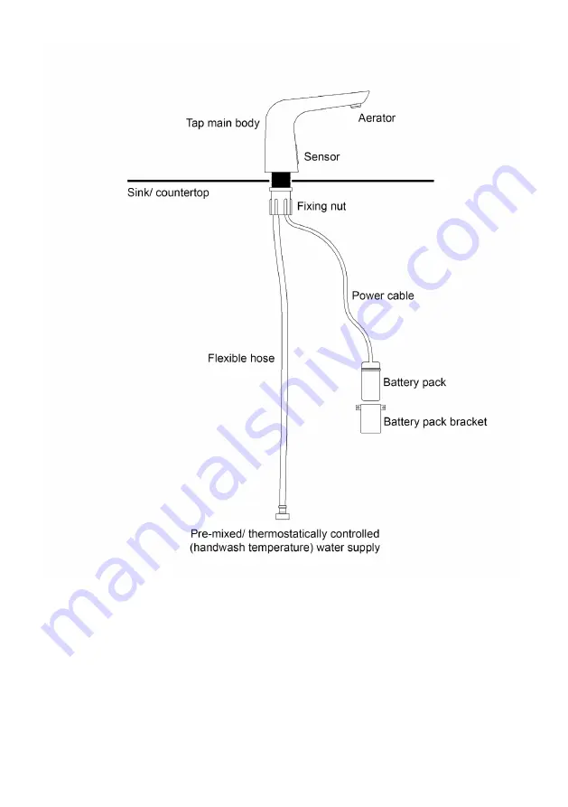 Hyco Vega VEGAQ Product Instruction Manual Download Page 5