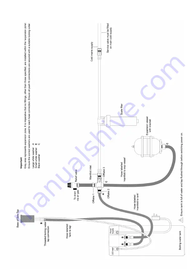 Hyco Zen Solo Series Product Instruction Manual Download Page 7