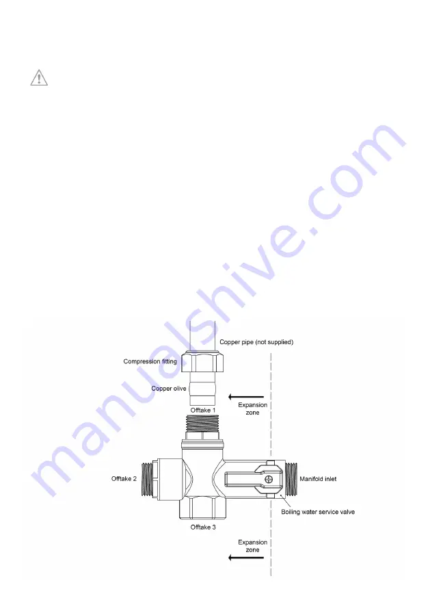 Hyco Zen Solo Series Product Instruction Manual Download Page 10