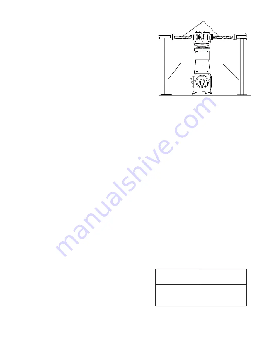 Hycomp Air Boosters Installation & Operation Manual Download Page 11